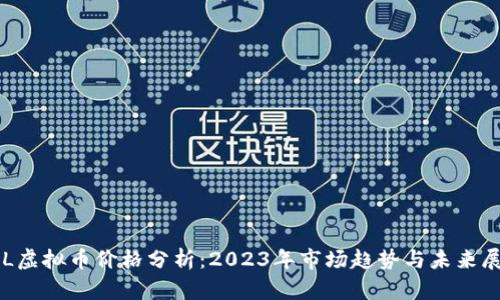 IQL虚拟币价格分析：2023年市场趋势与未来展望