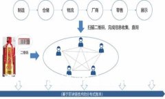 数字货币与加密创新研究：未来金融的变革之路