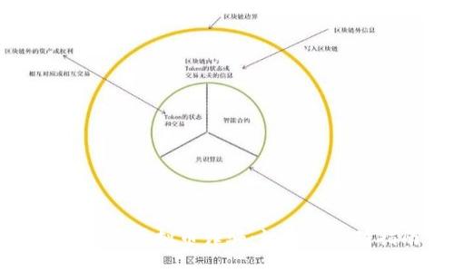 如何防范虚拟币诈骗：识别与应对指南