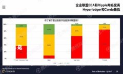 标题揭秘加密货币利基市场的崛起与趋势