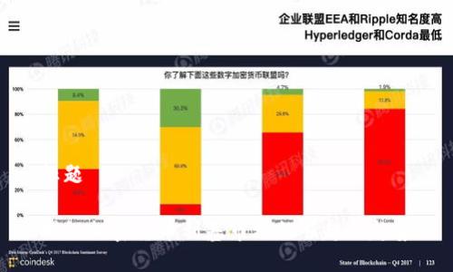 标题

揭秘加密货币利基市场的崛起与趋势