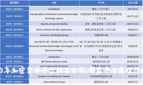 2020年加密货币平台排名分析：哪家平台更值得投资？