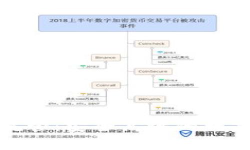 晚班车加密货币托管：安全高效的数字资产管理新选择