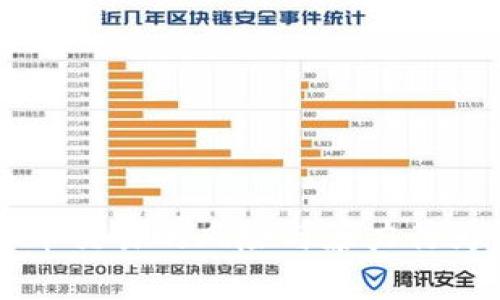 虚拟币交易的风险与暴力行为解析