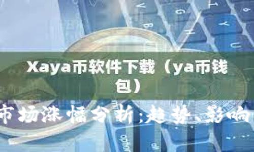 2023年虚拟币市场涨幅分析：趋势、影响因素与投资建议