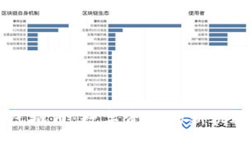 CK集团虚拟币：数字资产的新机遇与挑战