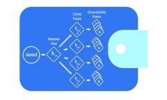 biao ti虚拟币贸易：新时代金融交易的变革与机遇