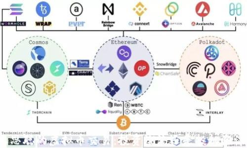 
王思聪的虚拟币交易：投资潮流还是投机泡沫？