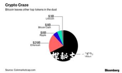 加密货币能用支付宝吗？探秘支付宝与数字资产的关系