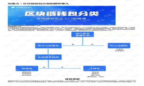 
加密货币全盛时代：如何抓住数字资产投资机会