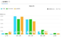 2023年ATT虚拟币行情分析及投资建议