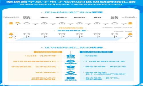 
全球最早的加密货币交易所：历史、影响与未来展望