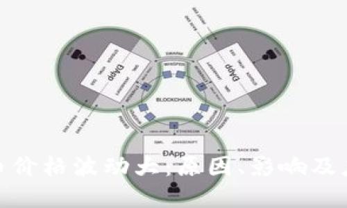 加密货币价格波动大：原因、影响及应对策略