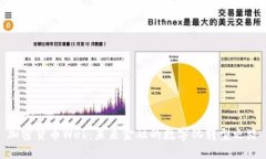 加密货币Web：未来金融的数字化转型之路