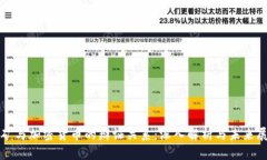 挖矿与加密货币的辩证关系：深入解析与未来展