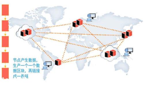 
深入解析ITC加密货币：未来的投资机会与风险