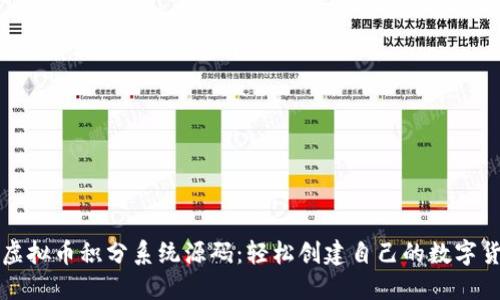 标题: 虚拟币积分系统源码：轻松创建自己的数字货币平台