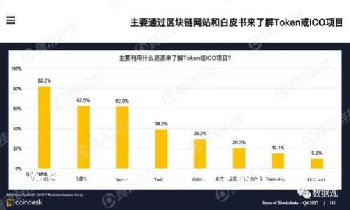 加密货币机器人：投资新手的理想助手