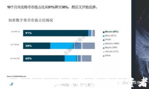 
加密货币再遭攻击：安全隐患与投资者应对策略