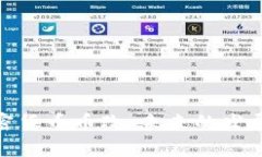 全面解析加密货币币改：未来的发展趋势与影响