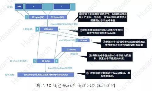 
红豆币虚拟币：深入了解、投资分析与市场前景