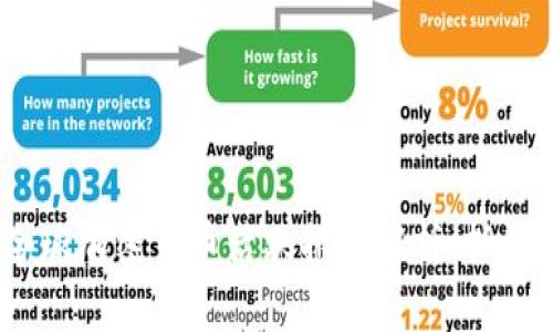 2023年全球加密货币活跃排名解析：抓住投资机遇