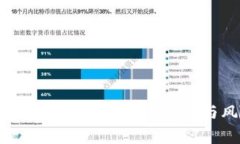 全面解析AXF虚拟币：投资机会与风险分析