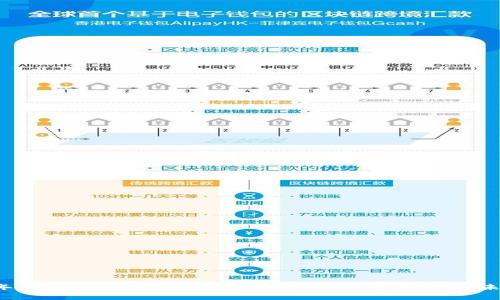 2023年虚拟币市场的倒闭现象分析：原因、影响与未来展望