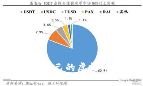 如何轻松制造自己的虚拟币：一步步指南