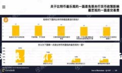 优质2023年最佳索引加密货币平台全面评测