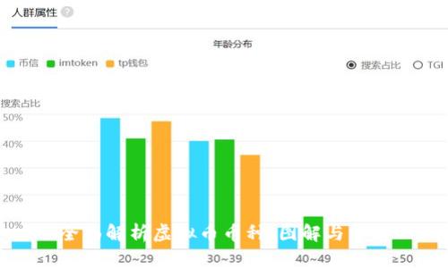 全面解析虚拟币币种：图解与分析