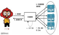 探索巴塞罗那加密货币的未来和潜力