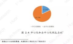 2023年虚拟币市场收割分析：如何辨别投资机会与