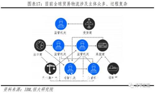  揭秘虚拟币魔术软件：投资者桌上的秘密武器