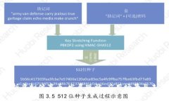 全面解析虚拟体育币：发展现状、应用场景与未