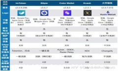 探索虚拟币字画：数字艺术与加密货币的完美结