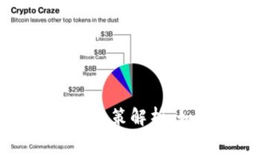 2023年虚拟币监管政策解析：如何应对市场变化