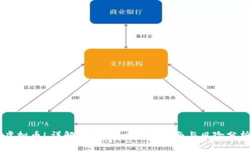 虚拟币L详解：投资前必看的指南与风险分析