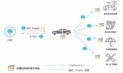 加密货币监管平台的未来发展与挑战