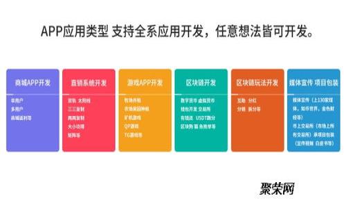 谷歌商店如何实现加密货币支付功能的深入分析