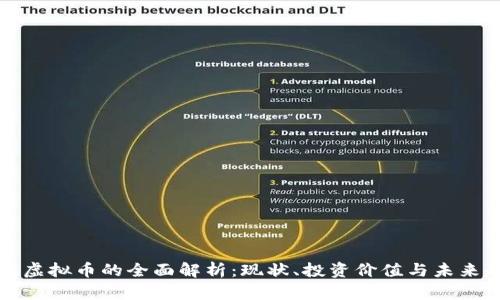 六亿虚拟币的全面解析：现状、投资价值与未来趋势