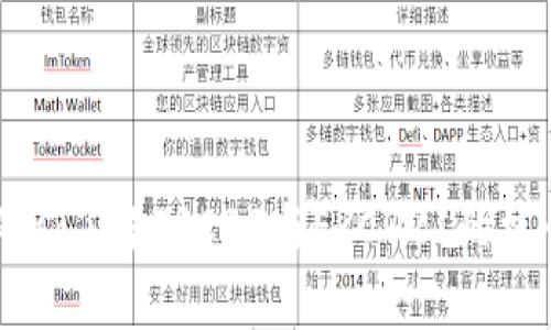 ERC虚拟币全面解析：了解ERC20与ERC721的核心差异及应用前景