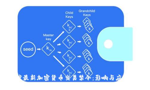 印度最新加密货币交易禁令：影响与应对分析