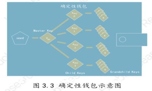 2023年虚拟币持币地址排行分析：前景与关键趋势