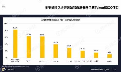 粮食虚拟币：数字经济与农业的未来交汇