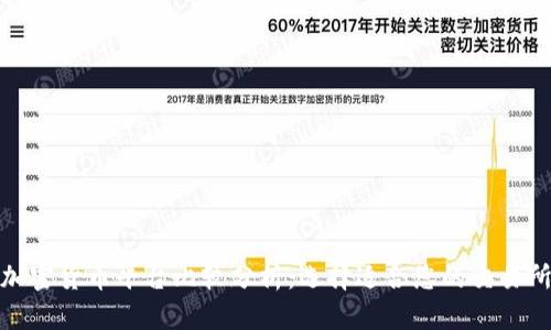 加密货币平台比较分析：选择适合您的交易所