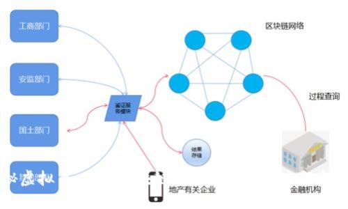 车秘虚拟币：揭秘区块链技术下的未来出行新方式