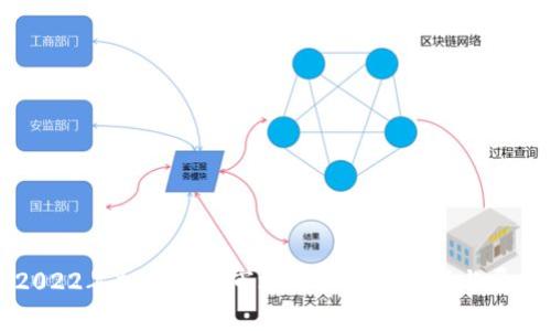 2022年加密货币市场价格走势分析与展望