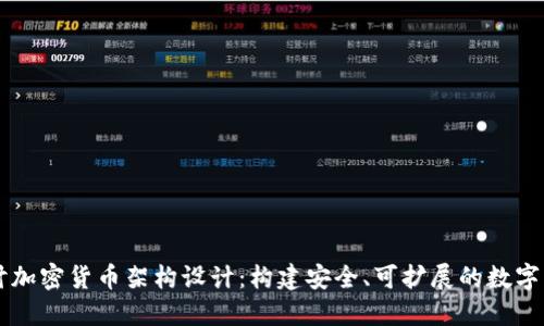 深入探讨加密货币架构设计：构建安全、可扩展的数字货币体系