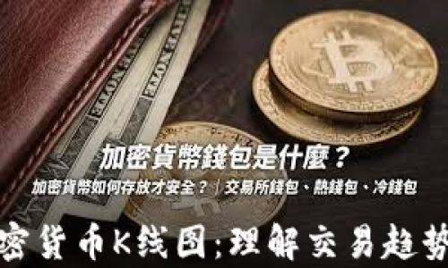 
全面解析加密货币K线图：理解交易趋势的关键工具